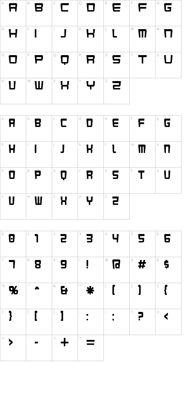 Karnivore Kluster character map