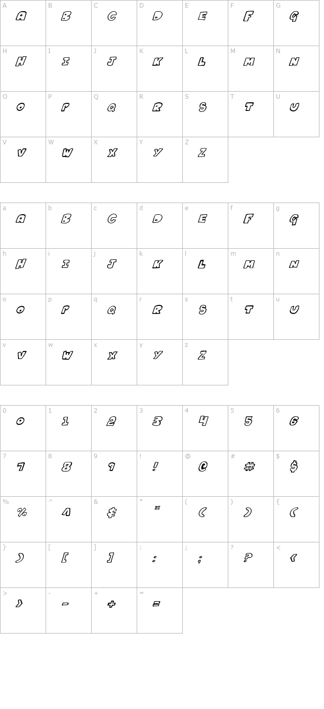 kartoons-italic character map