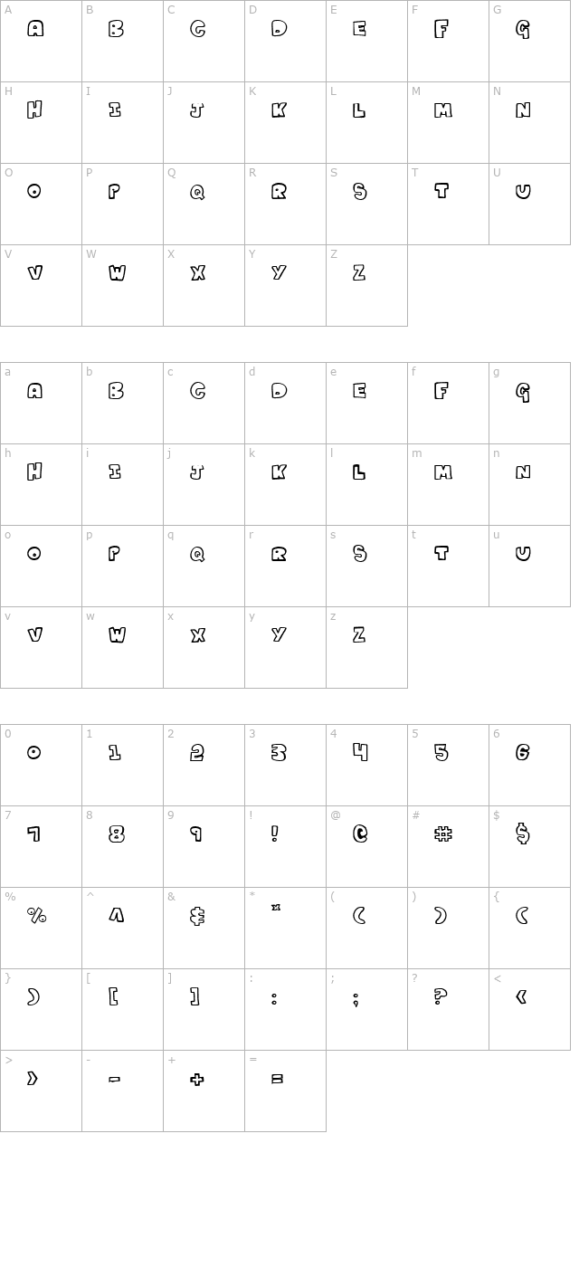 Kartoons character map