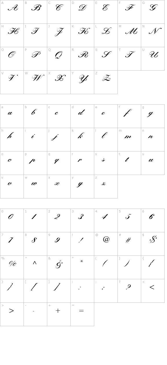 Kastler Bold Italic character map