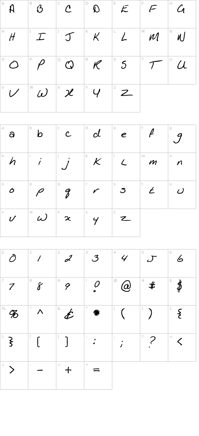 kathleenbold character map