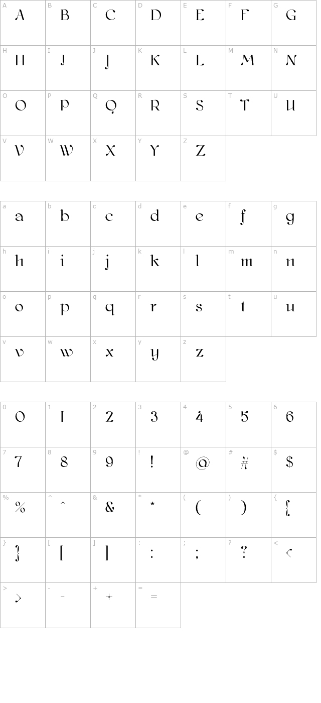 kawoszeh OTF character map