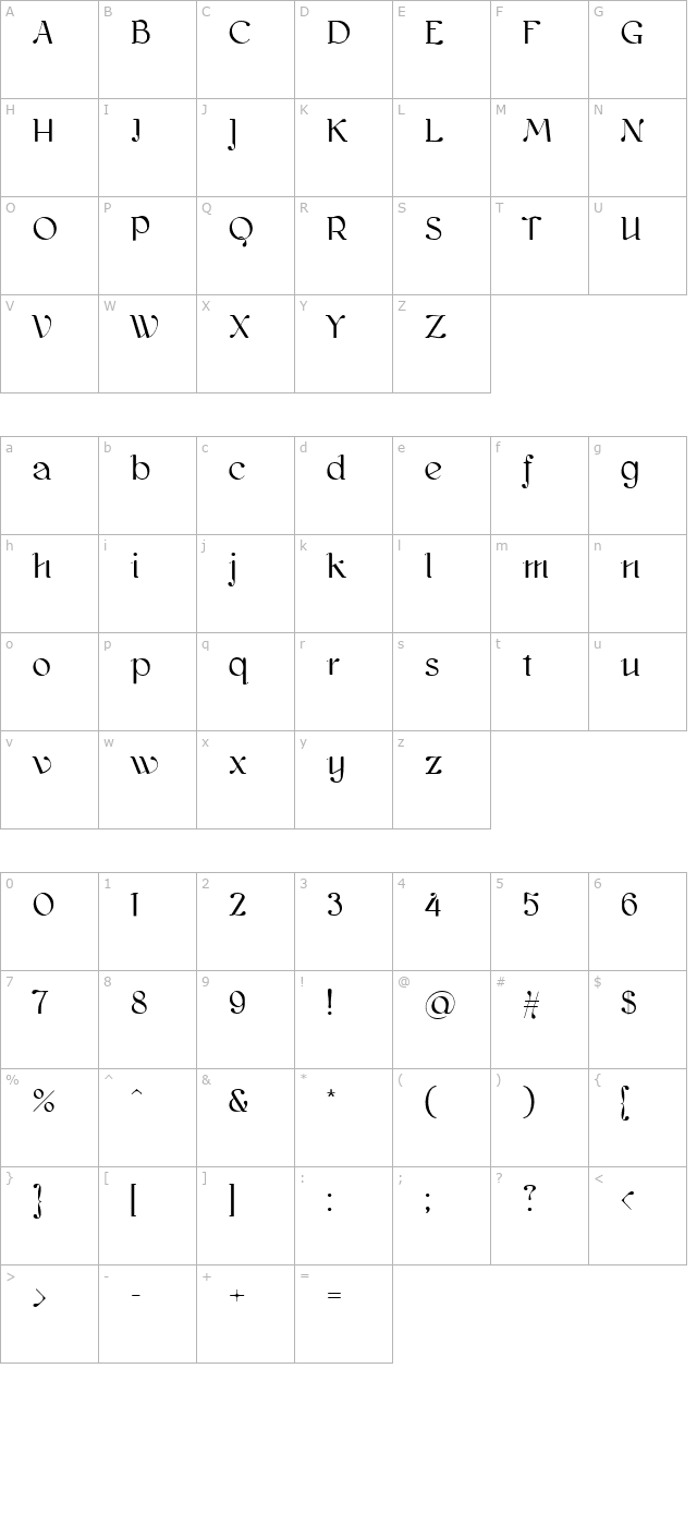 kawoszeh character map