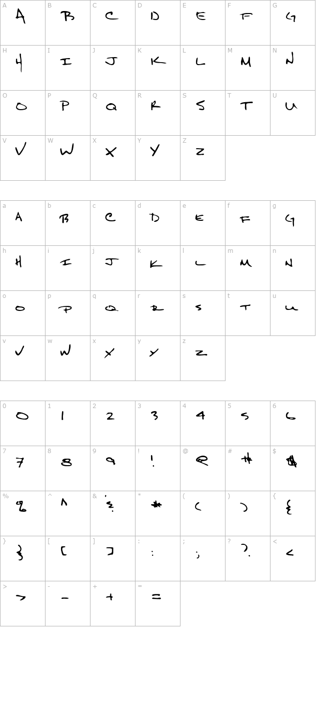 KeithsHand character map