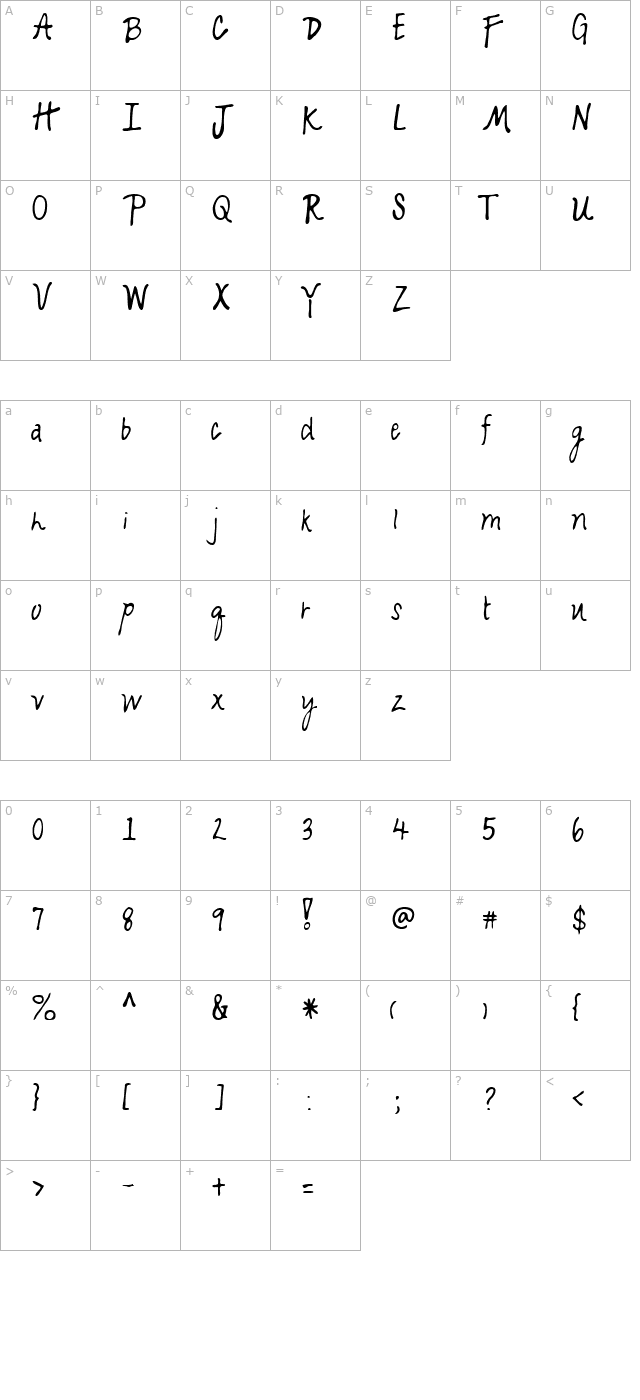 Kelly Regular character map