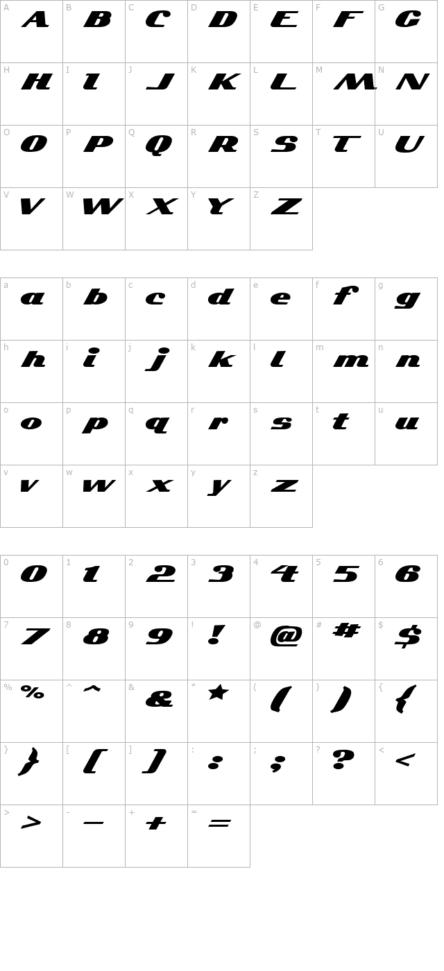 Kelvinized character map