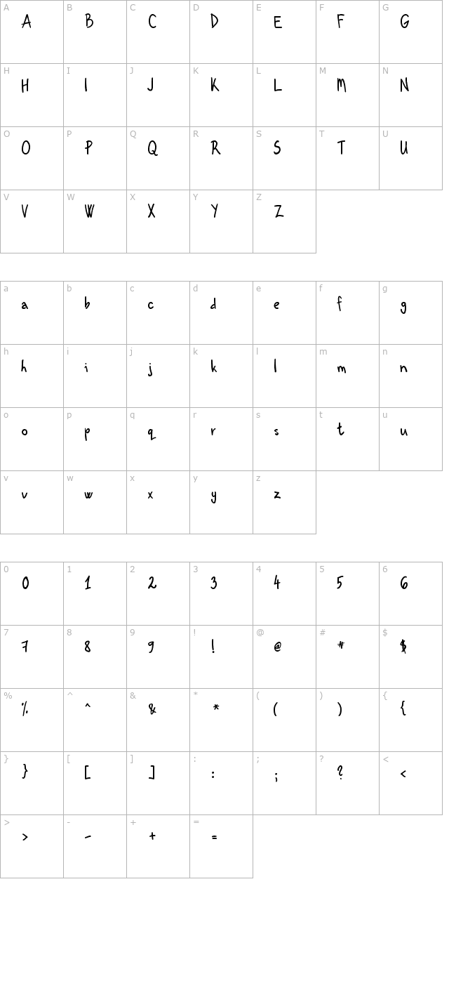 kenzou character map