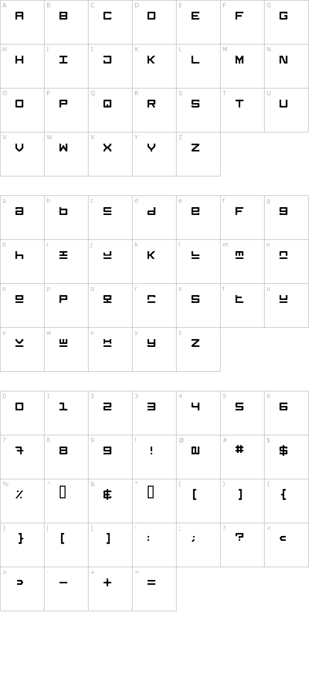 keystone-otf character map