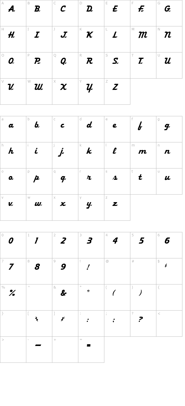 Khedive character map