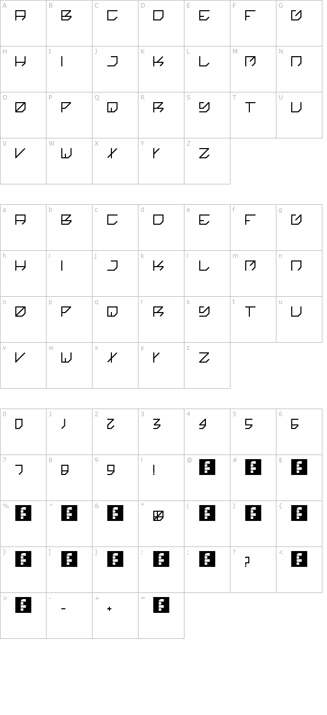 kikakee character map