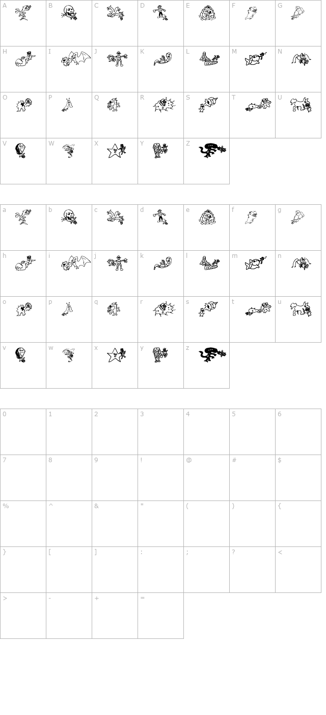 Kill me Craig character map