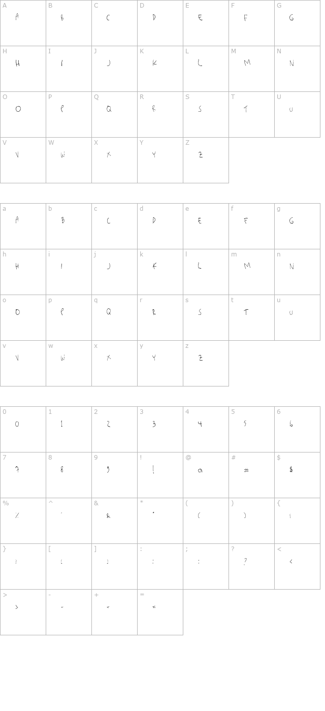 killerpanda character map