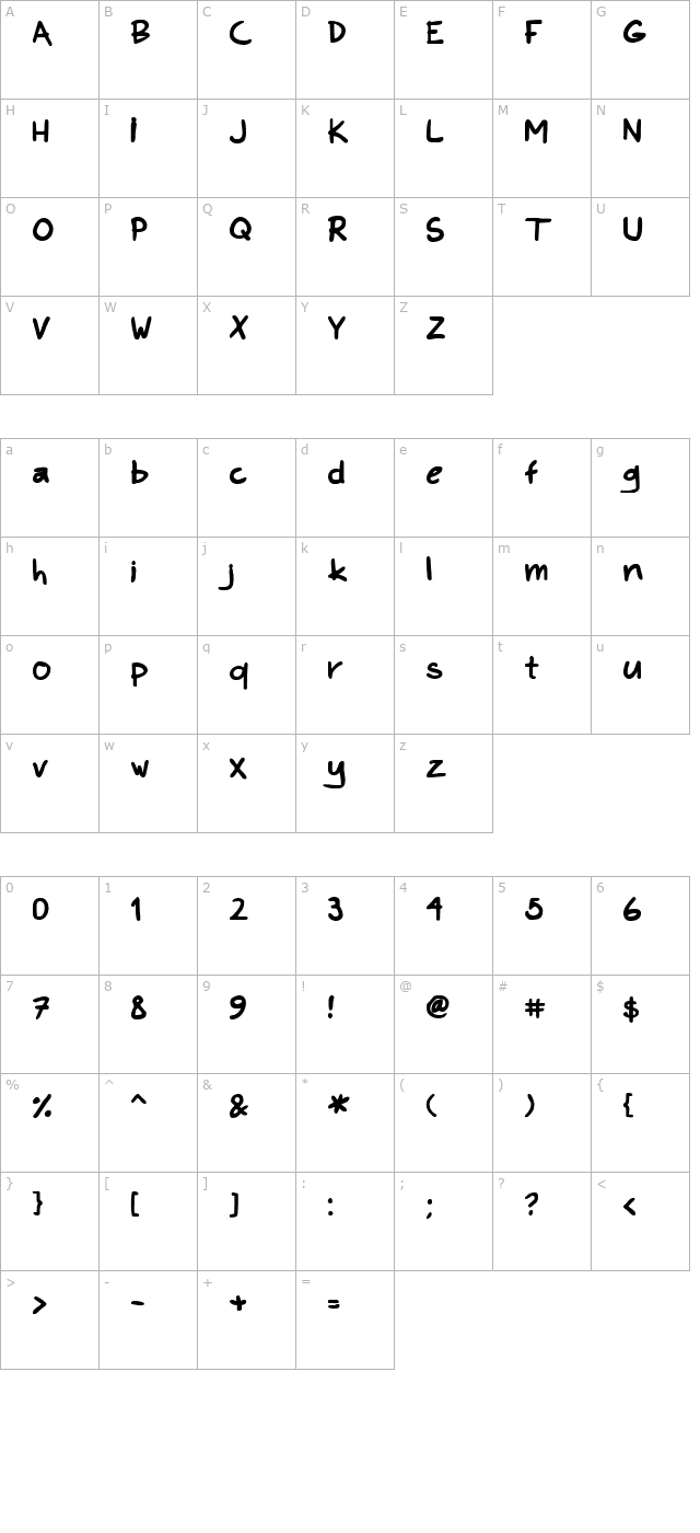 kims-hand-bold character map