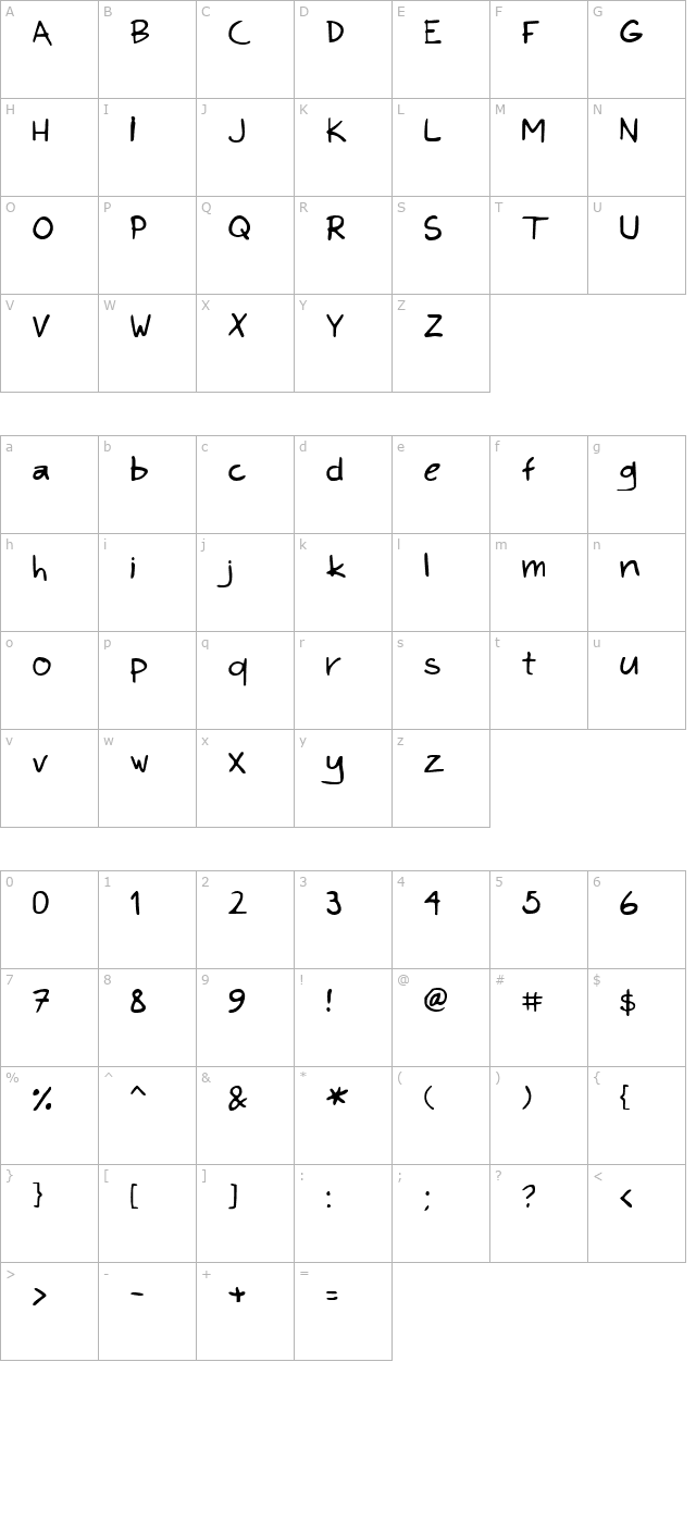 kims-hand character map