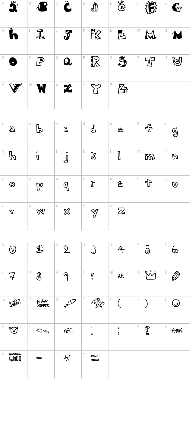 king-education-center character map