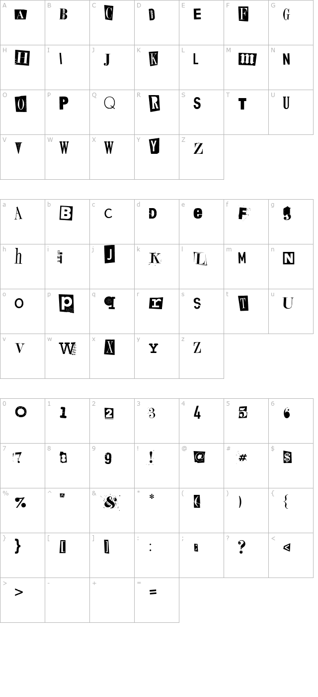 Kings of Pacifica character map