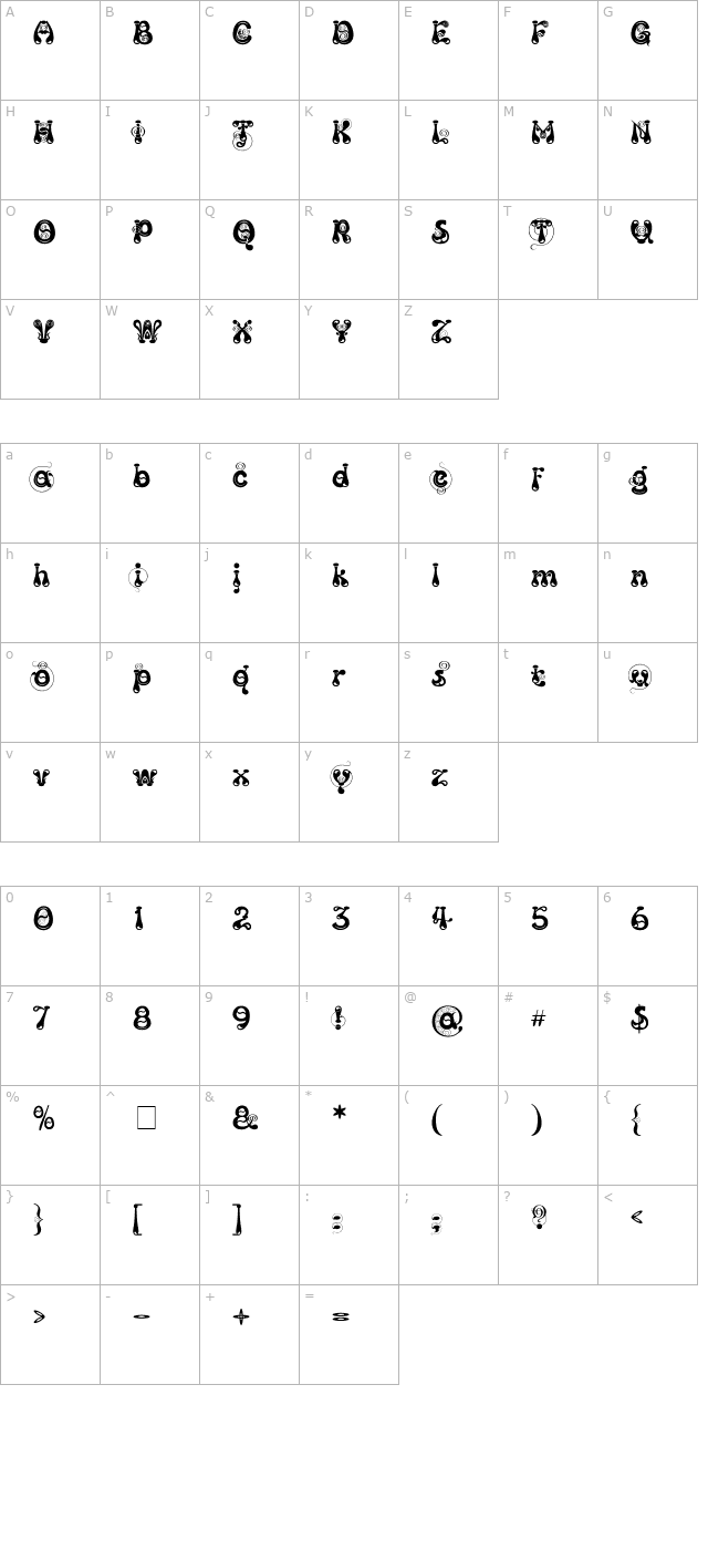 kingthings-slipperylip character map