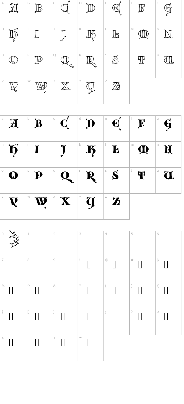 Kingthings Versalis character map