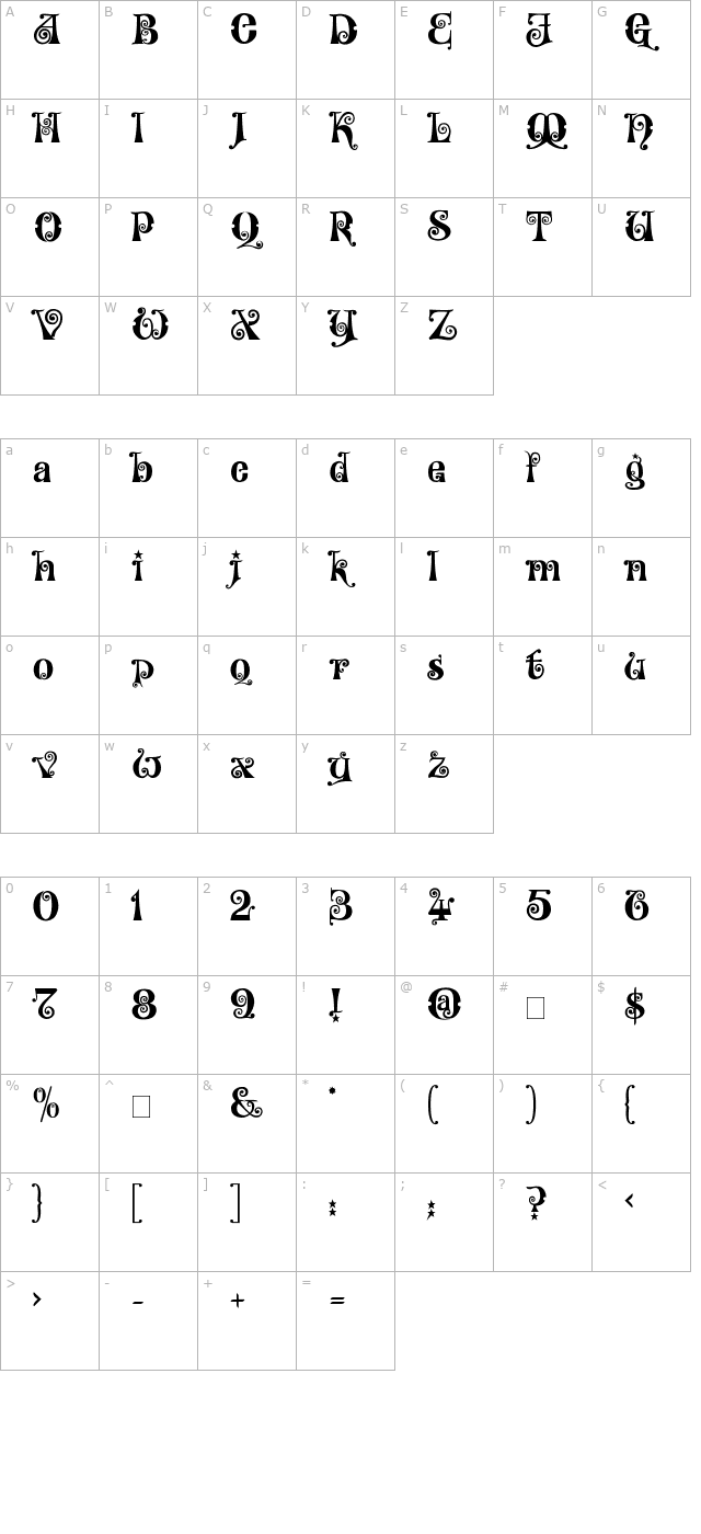 Kingthings Willowless character map