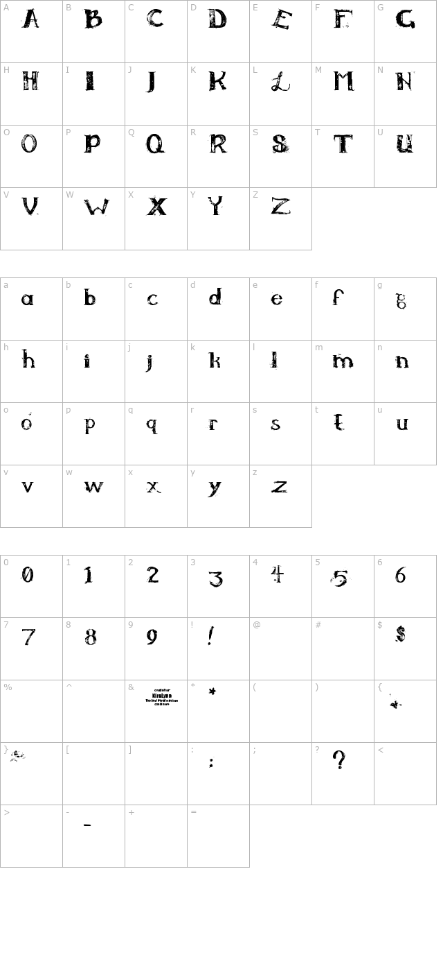 KiraLynn character map