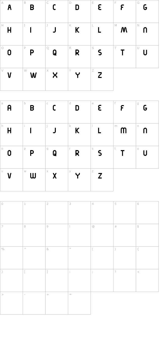 Kirschbaum character map