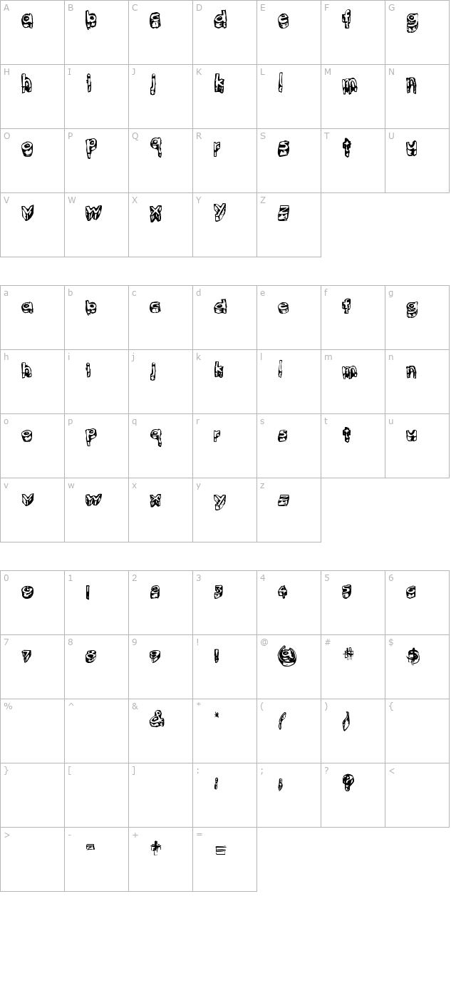 kitten-meat character map