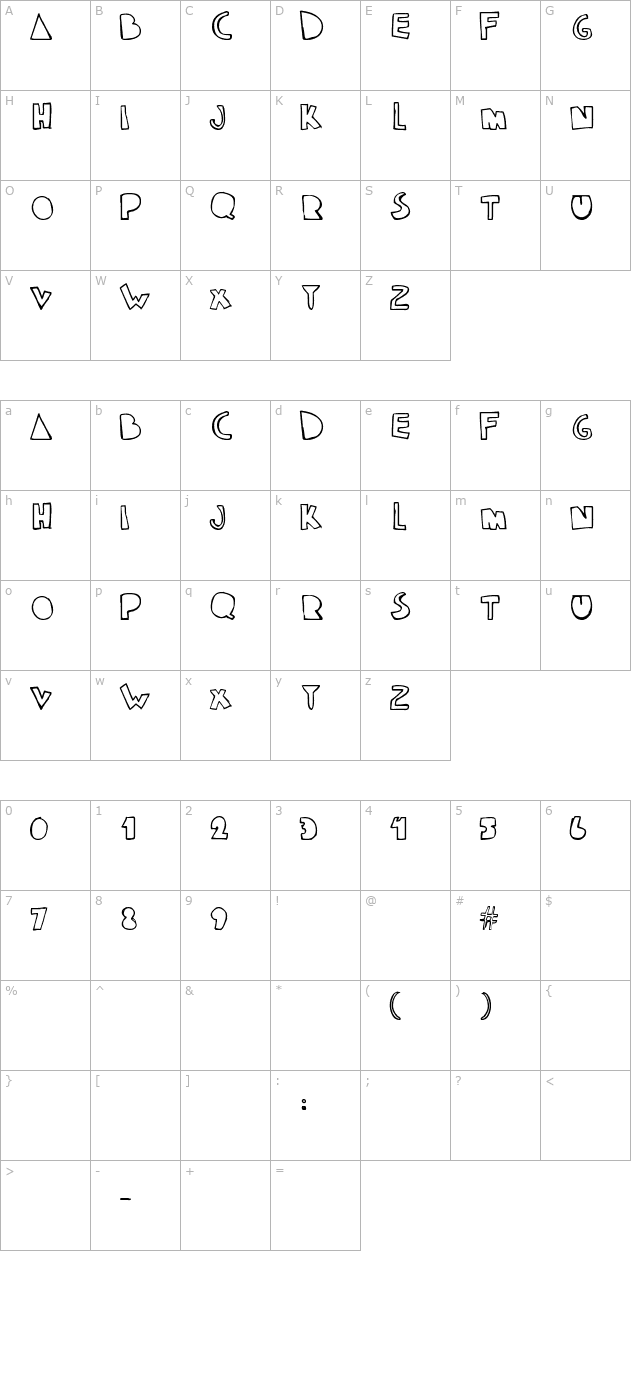 Klam character map