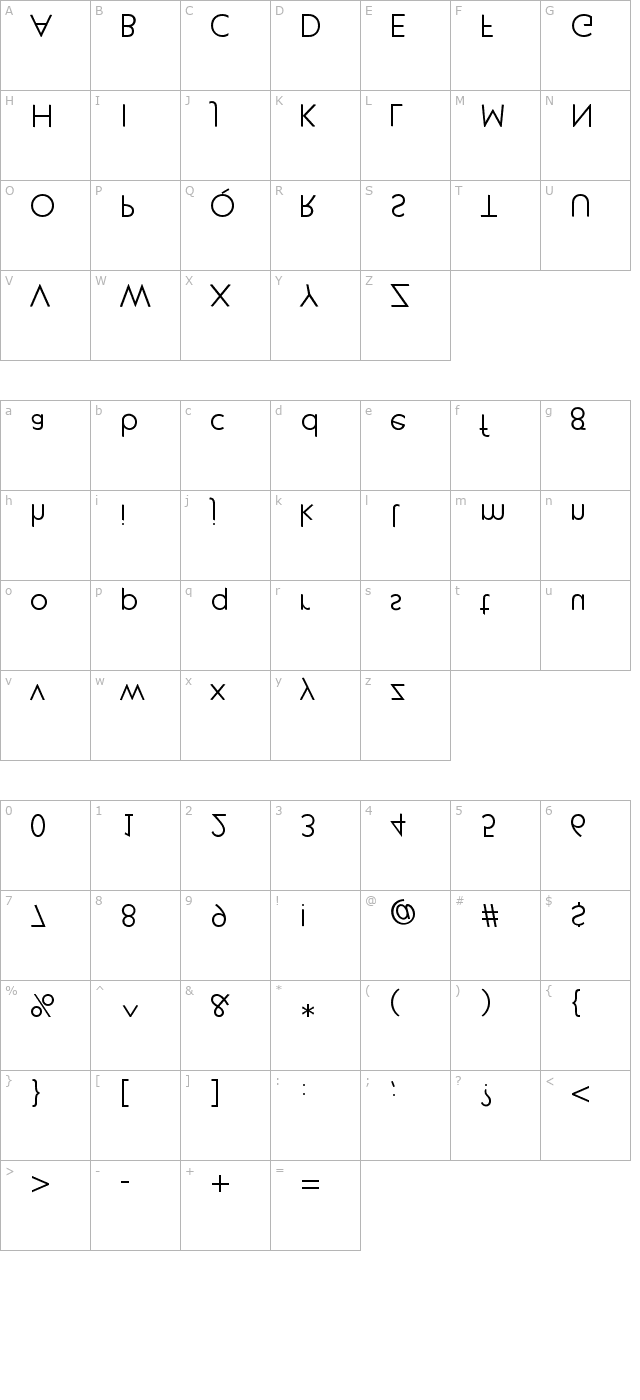 klillfortypesetters character map