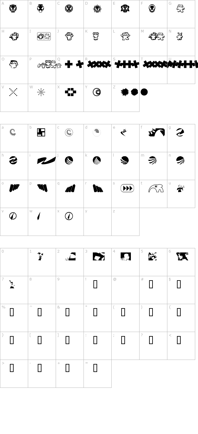 klozzbats character map