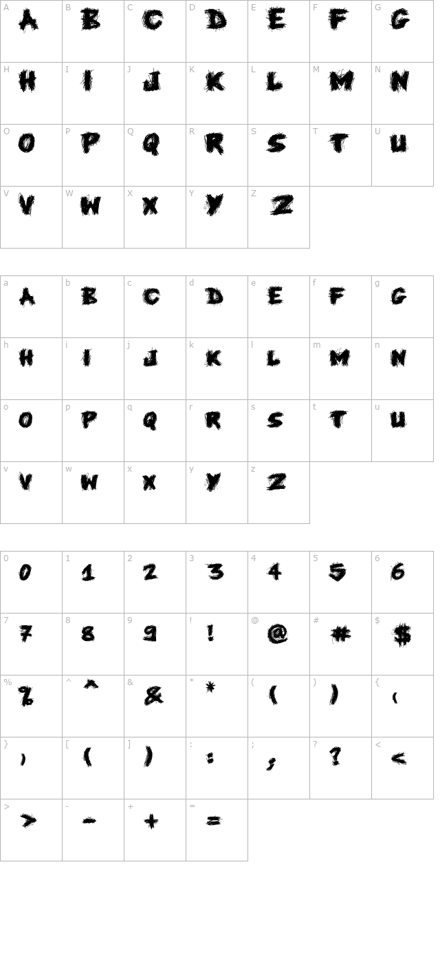 Knife Fight character map