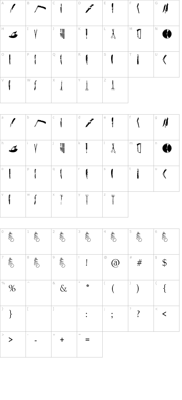 Knives character map