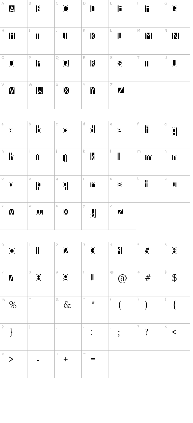 knockout character map