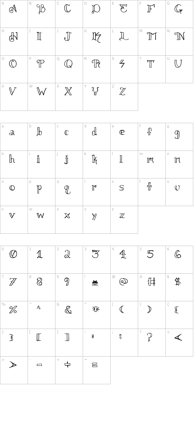 Knuckel Tatz character map