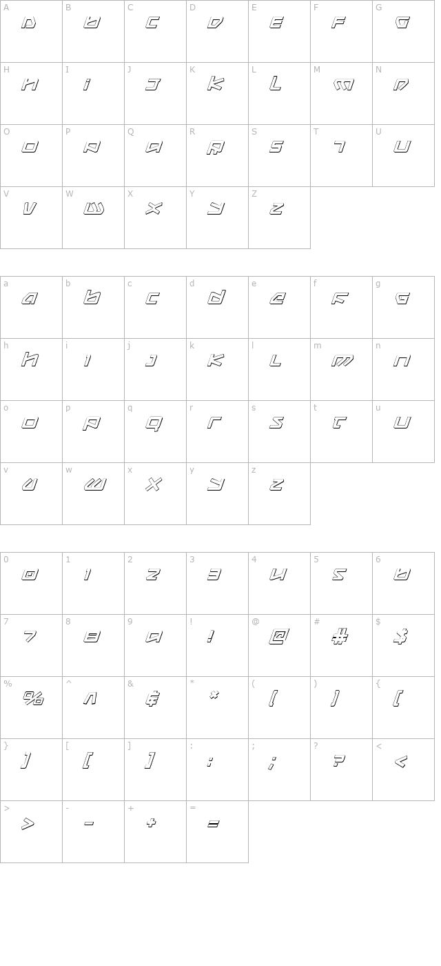 Kobold 3D Italic character map