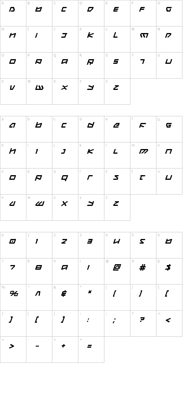 kobold-bold-italic character map