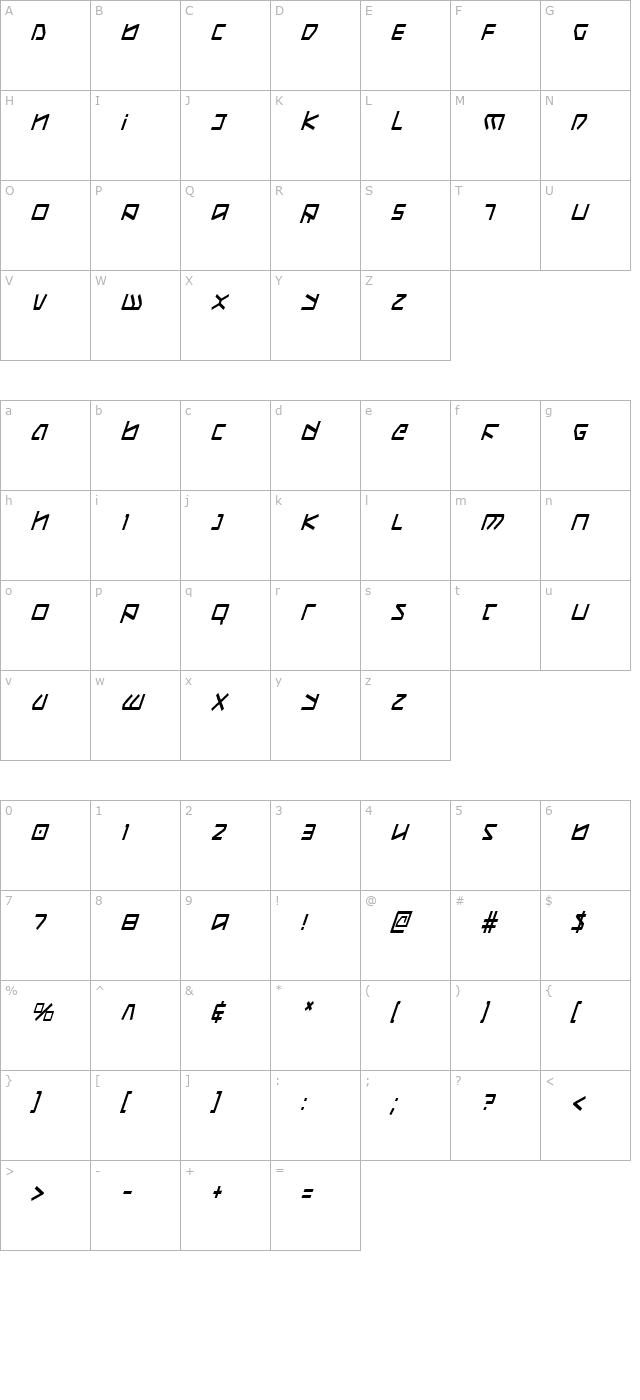 Kobold Condensed Italic character map