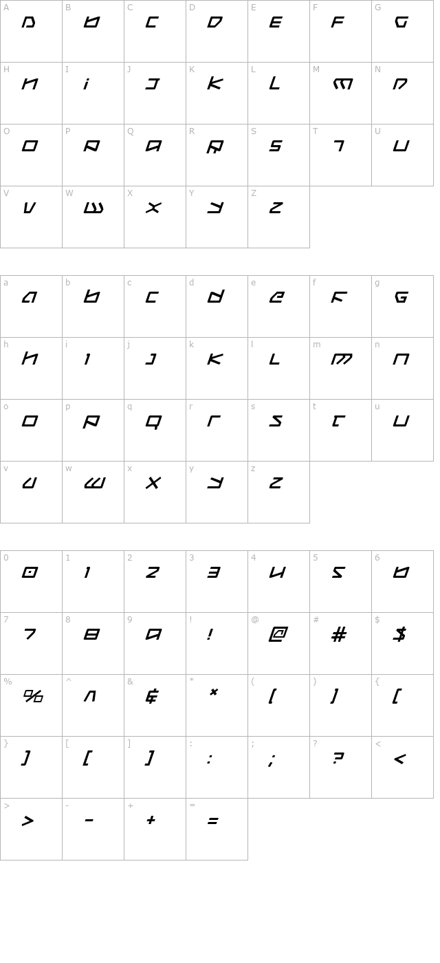 Kobold Italic character map