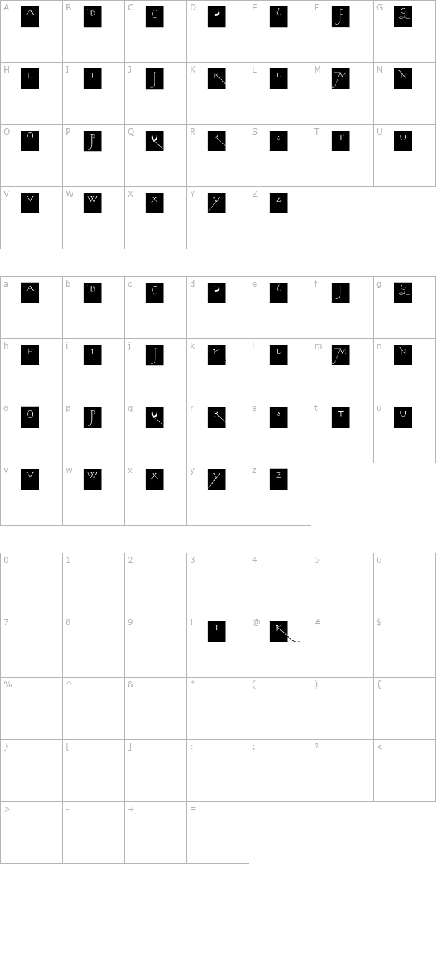 Kochs Long Caps Squares character map