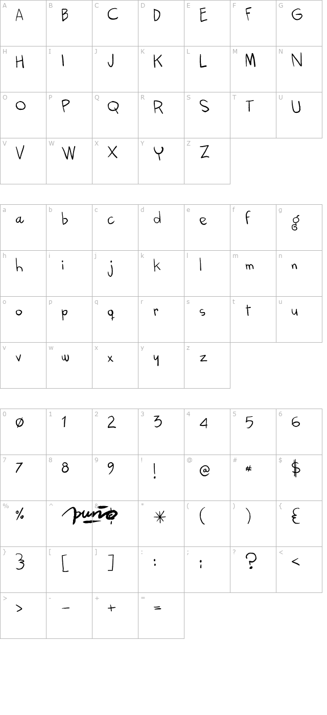 kokekoko-light character map