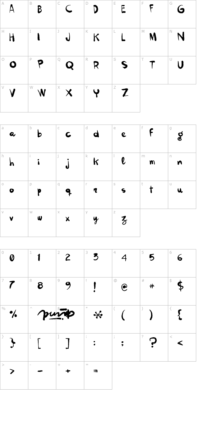 kokekoko character map