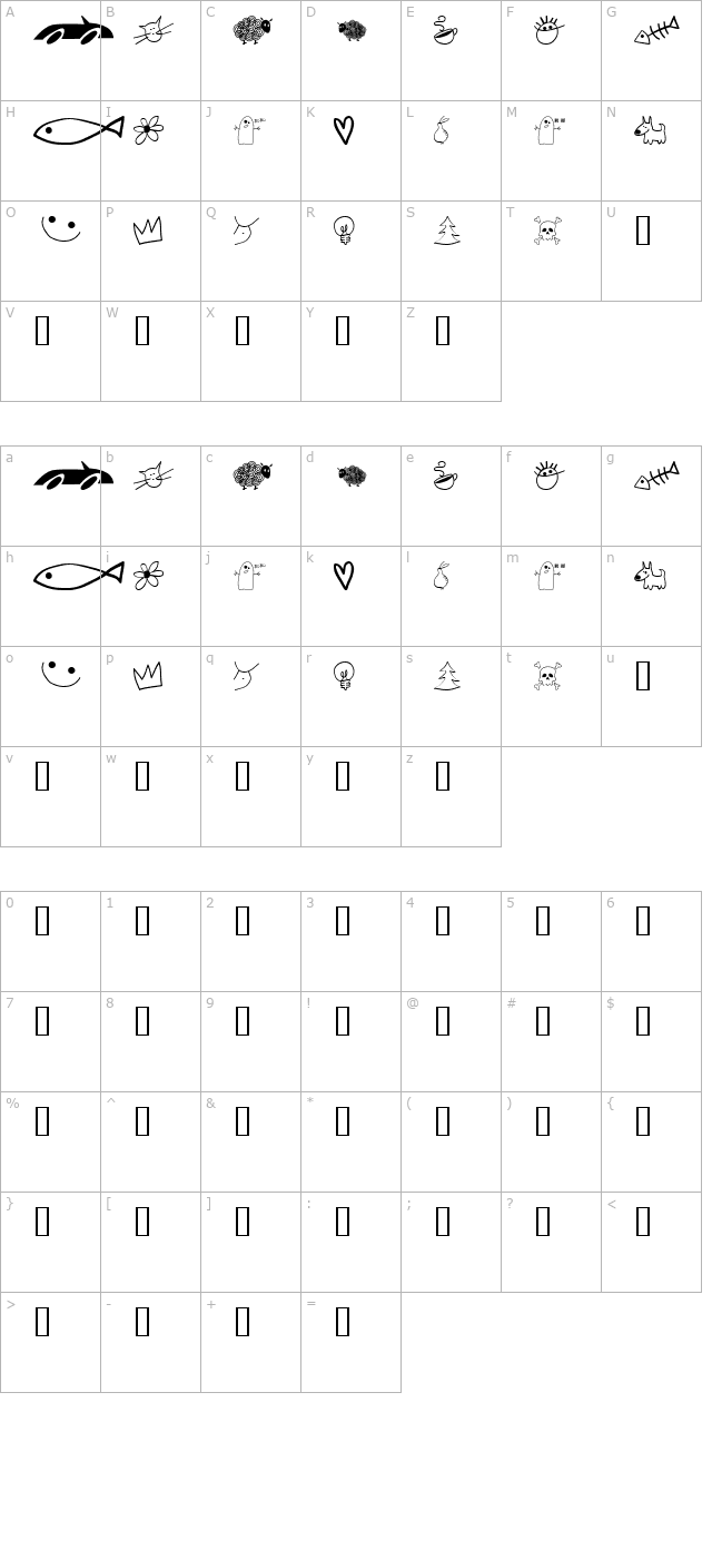 kom å hjälp character map