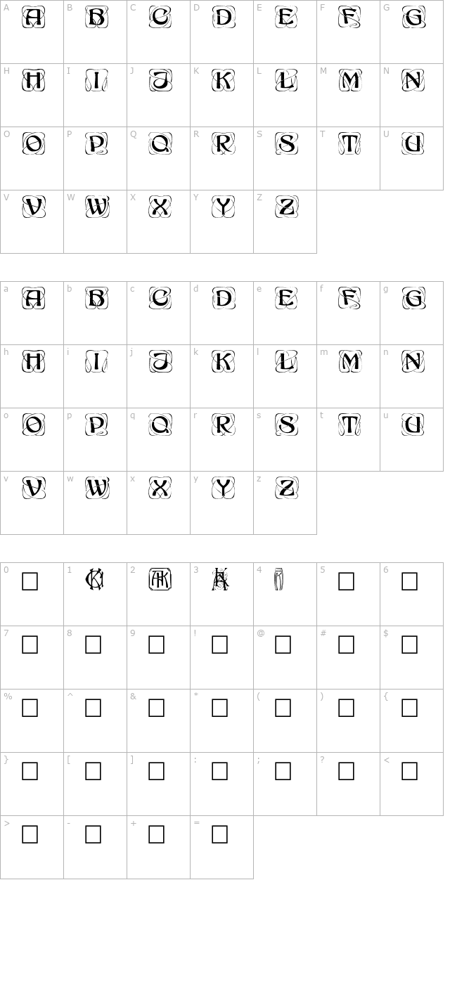 Konanur character map