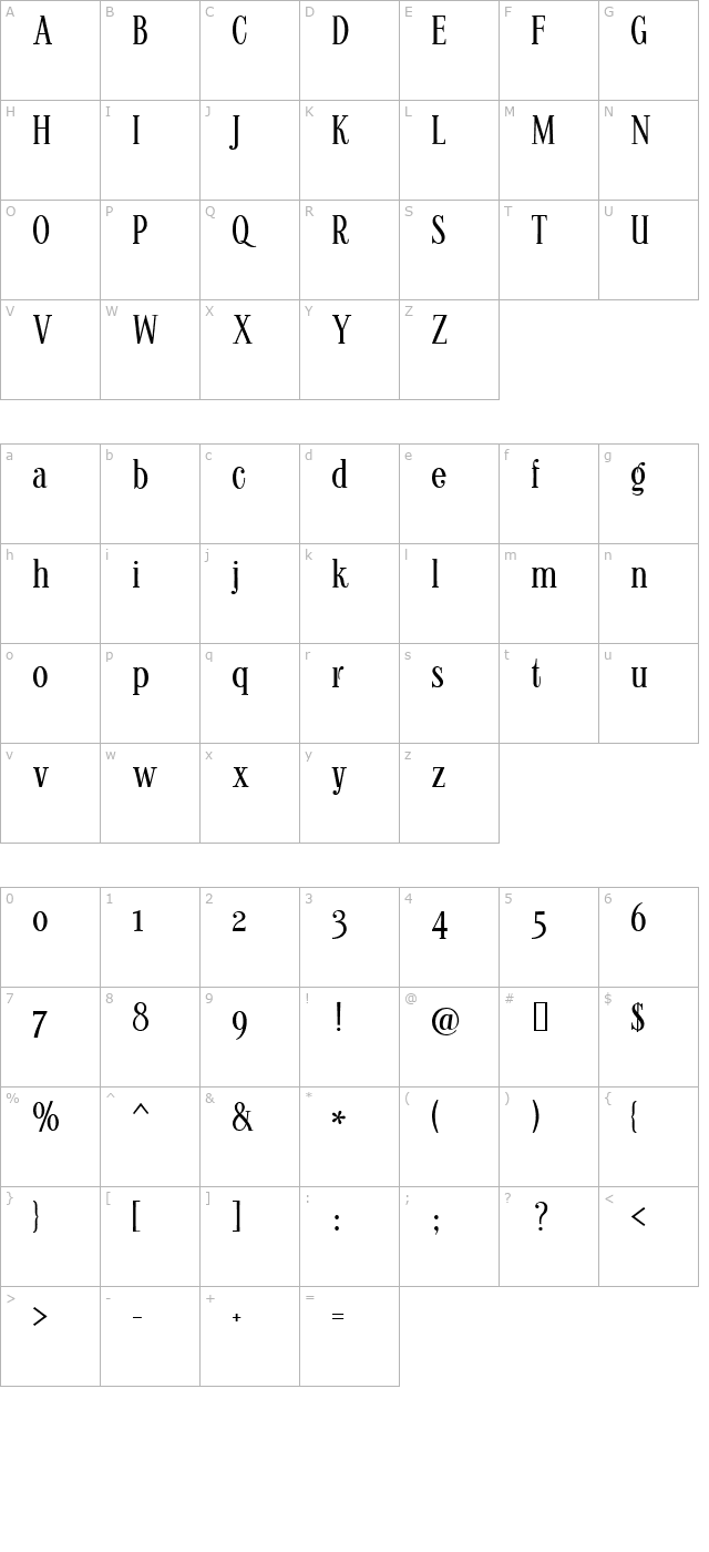 Kontor Display character map