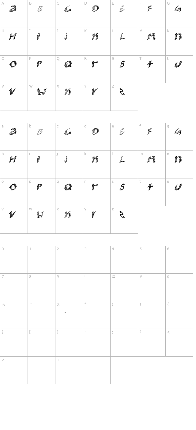 kooler O character map