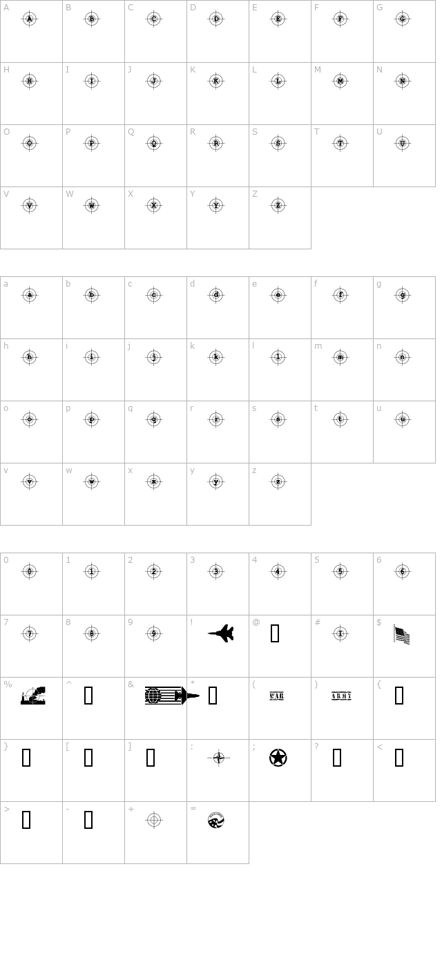 kosovo-target character map