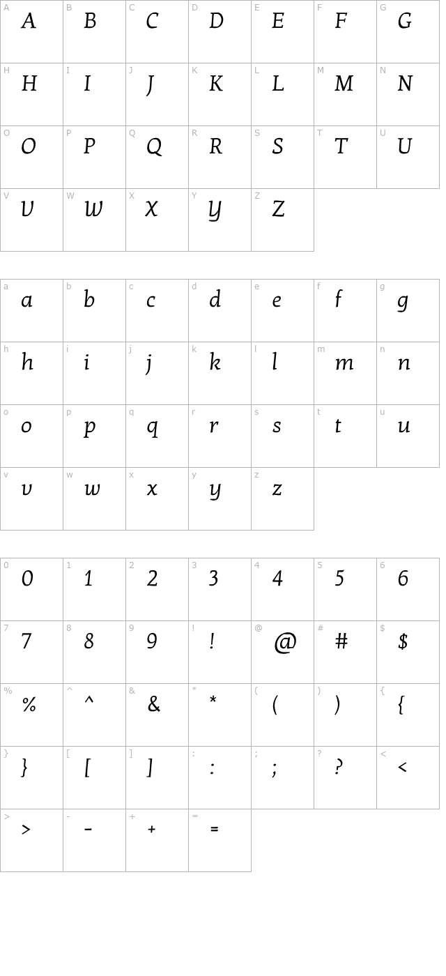 kotta-one character map