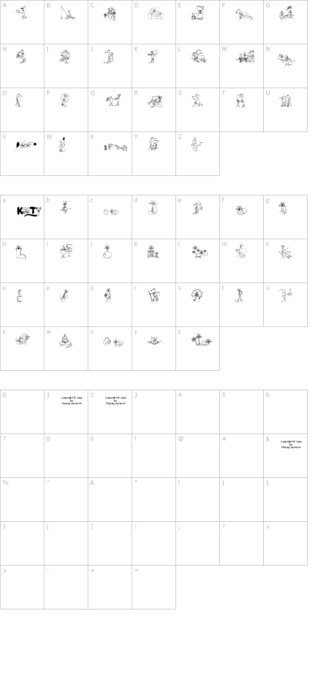 Koty character map