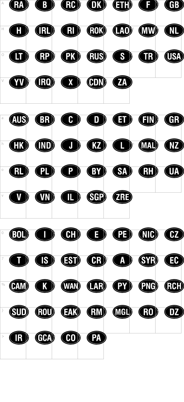 Kountry Kodes character map