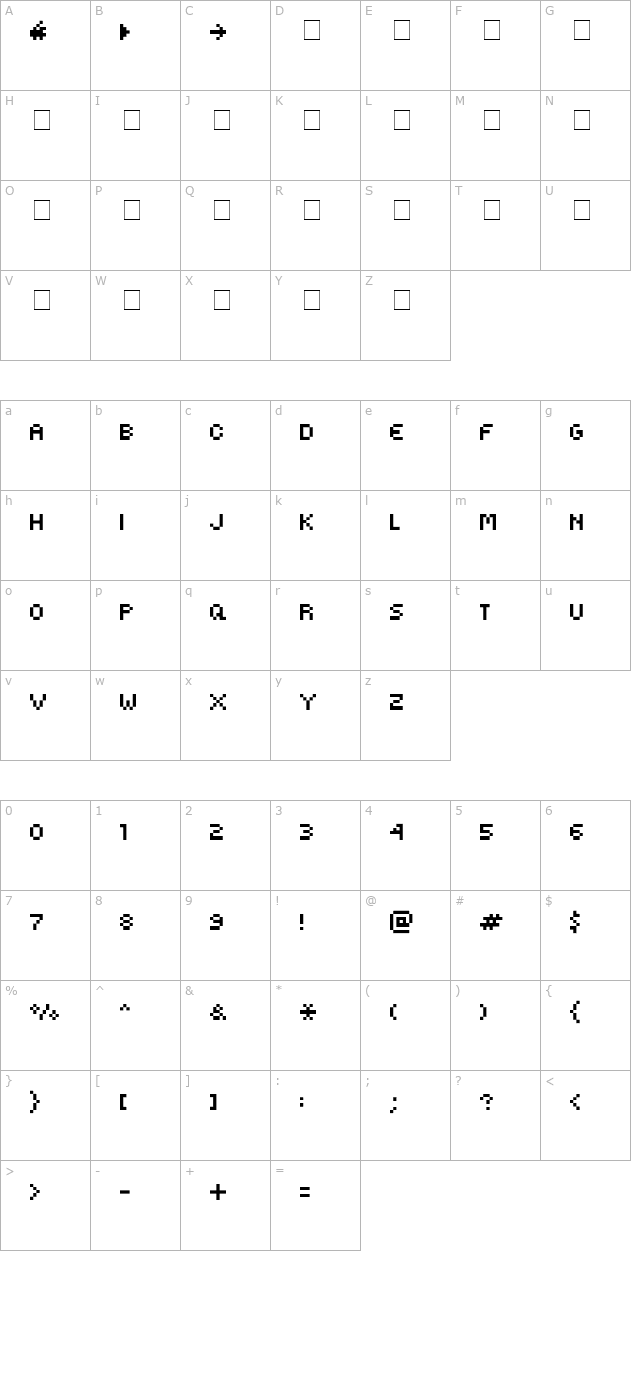 kovensky character map