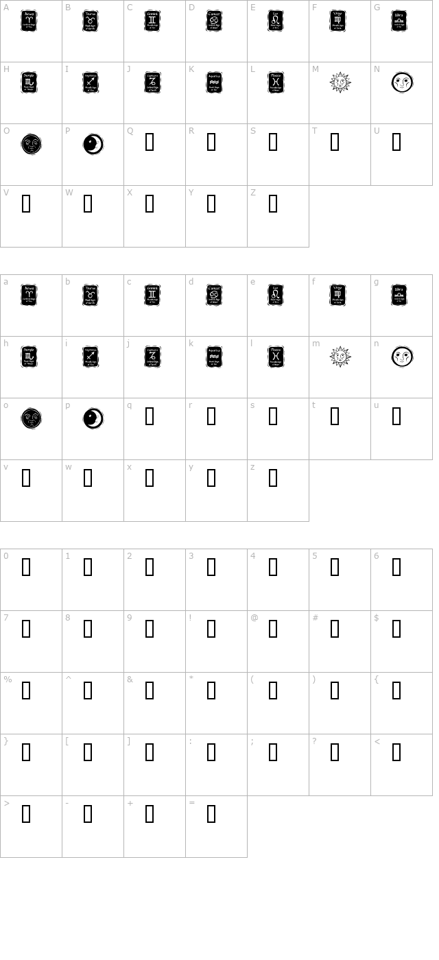 KR Astro 3 character map